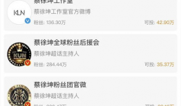 明星专门爆料吃瓜微博,明星吃瓜微博大揭秘